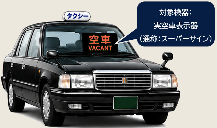 タクシー車両に設置する実空車表示器のイメージ